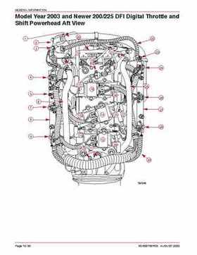 Mercury Optimax 200/225 from year 2000 Service Manual., Page 67