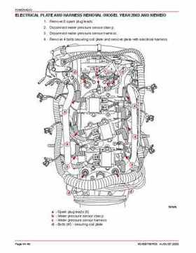 Mercury Optimax 200/225 from year 2000 Service Manual., Page 406