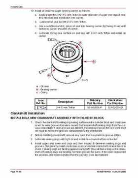 Mercury Optimax 200/225 from year 2000 Service Manual., Page 446