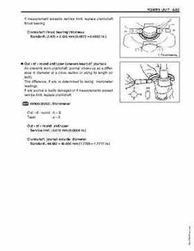 1996-2005 Suzuki DF40, DF50 Four Stroke Outboard Service Manual, Page 195