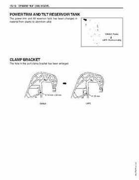 1996-2005 Suzuki DF40, DF50 Four Stroke Outboard Service Manual, Page 441