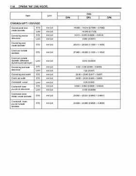 Suzuki 2002-2005 DF4/DF5/DF6 4-Stroke Outboards Service Manual, Page 172