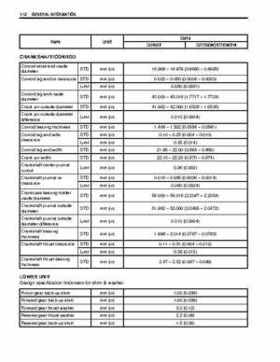 Suzuki 2003-2007 DF60 DF70 Outboard Motors Service Manual, Page 16