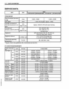 2003+ Suzuki DF9.9/DF15 four stroke outboard motors service manual, Page 14