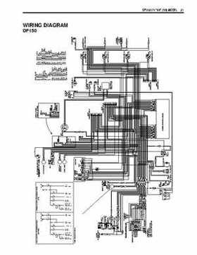 2006-2010 Suzuki DF150 / DF175 4-Stroke Outboards Service Manual, Page 453