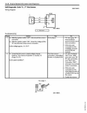 2009-2010 Suzuki DF70A DF80A DF90A Outboard Service Manual, Page 88