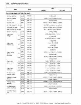 Suzuki outboards: DF90 100 DF115 DF140 from 2001 to 2009 repair manual, Page 16