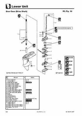 Tohatsu 4 Stroke MFS 2/2.5/3.5A Outboards Service Manual, Page 117