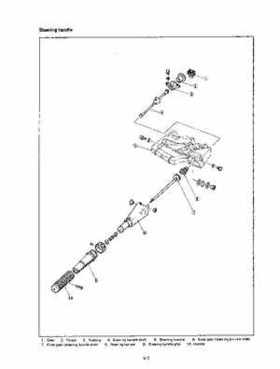 1991 Yamaha Outboard Factory Service Manual 9.9 and 15 HP, Page 77