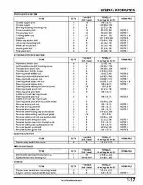 2004-2007 Honda Aquatrax ARX1200N3/T3/T3D Factory Service Manual, Page 20