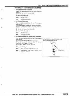 2008 Honda Aquatrax ARX1500T3/T3D factory service manual, Page 165