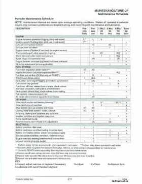 1999 Polaris PWC Genesis, Ficht, X-45 Service Manual, Page 18