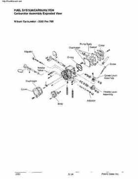 2000 Polaris Pro 785 Service Manual, Page 80