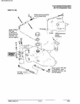 2000 Polaris Pro 785 Service Manual, Page 83