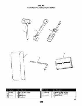 2000 Polaris Pro 785 Service Manual, Page 434