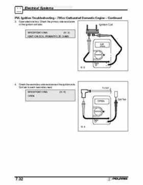 2002 Polaris Freedom, Virage, Genesis PWC Service Manual, Page 271