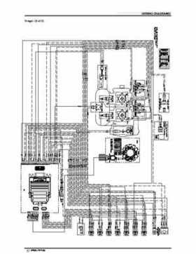 2002 Polaris Freedom, Virage, Genesis PWC Service Manual, Page 343