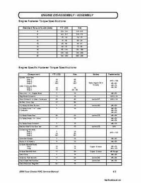 2004 Polaris MSX110, MSX150 PWC Original Service Manual, Page 58