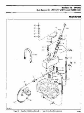 Bombardier SeaDoo 1993 factory shop manual, Page 82