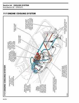 Bombardier SeaDoo 1997 factory shop manual, Page 115
