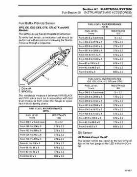 Bombardier SeaDoo 1997 factory shop manual, Page 197