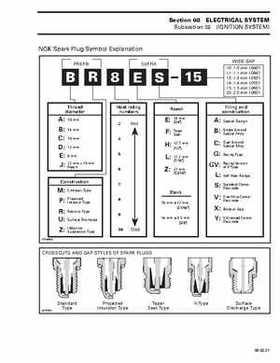 Bombardier SeaDoo 1999 factory shop manual, Page 274