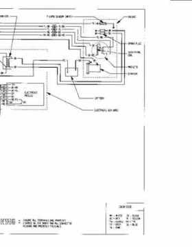 Bombardier SeaDoo 1999 factory shop manual, Page 483