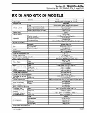 Bombardier SeaDoo 2001 factory shop manual, Page 532