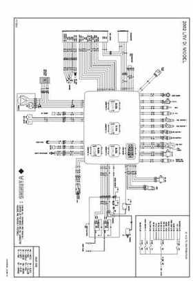 Bombardier SeaDoo 2002 factory shop manual volume 1, Page 568