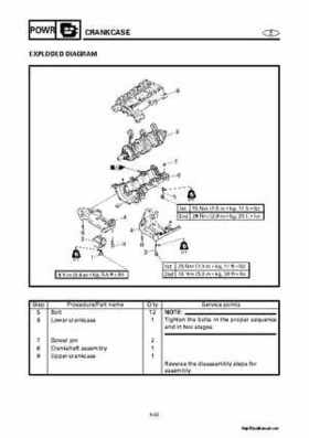 2000-2004 Yamaha WaveRunner SUV SV1200 Service Manual, Page 212