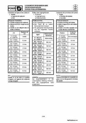 2000-2004 Yamaha WaveRunner SUV SV1200 Service Manual, Page 237