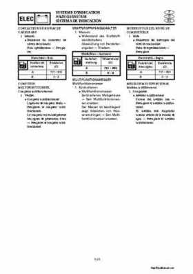 2000-2004 Yamaha WaveRunner SUV SV1200 Service Manual, Page 315