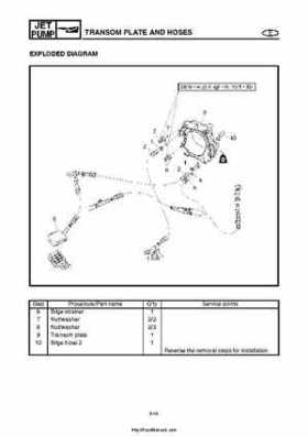 2004 Yamaha WaveRunner VX110 Sport and VX110 Deluxe Service Manual, Page 215