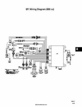 1999-2000 Arctic Cat Snowmobiles Factory Service Manual, Page 239