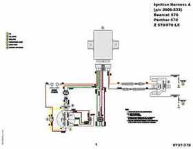 2000-2009 Arctic Cat Snowmobiles Wiring Diagrams, Page 262