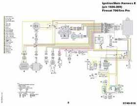 2000-2009 Arctic Cat Snowmobiles Wiring Diagrams, Page 266