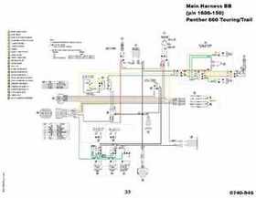 2000-2009 Arctic Cat Snowmobiles Wiring Diagrams, Page 294