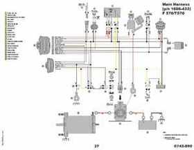 2000-2009 Arctic Cat Snowmobiles Wiring Diagrams, Page 390