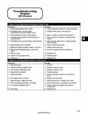 2000 Arctic Cat Snowmobiles Factory Service Manual, Page 141