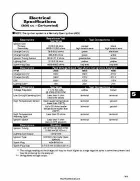 2000 Arctic Cat Snowmobiles Factory Service Manual, Page 254
