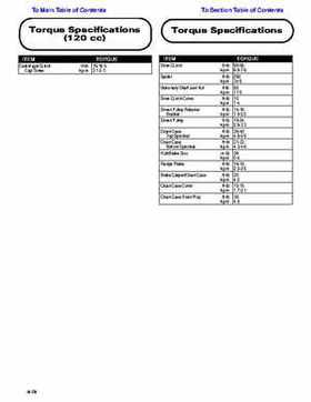 2001 Arctic Cat Snowmobiles Factory Service Manual, Page 449