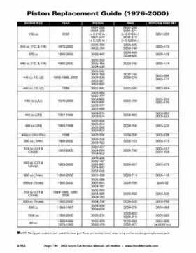 2002 Arctic Cat Snowmobiles Factory Service Manual, Page 166