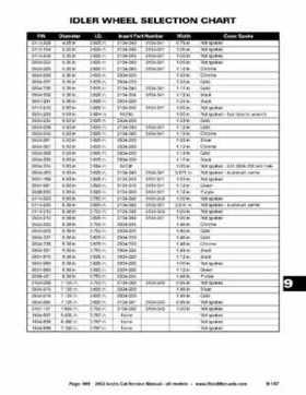 2002 Arctic Cat Snowmobiles Factory Service Manual, Page 666