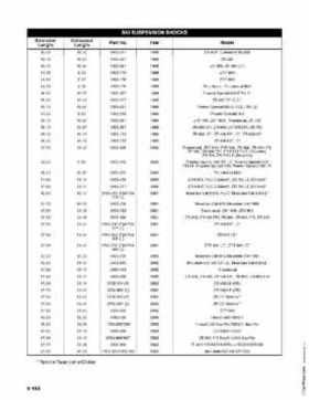 2003 Arctic Cat Snowmobiles Factory Service Manual, Page 700