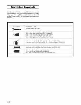 2004 Arctic Cat Snowmobiles Factory Service Manual, Page 13