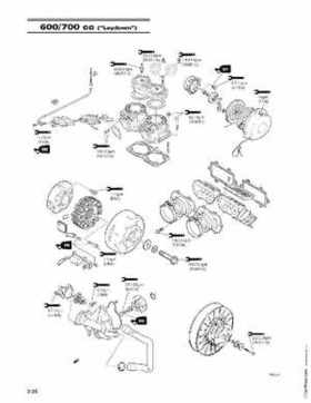 2004 Arctic Cat Snowmobiles Factory Service Manual, Page 33