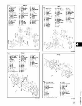 2004 Arctic Cat Snowmobiles Factory Service Manual, Page 172