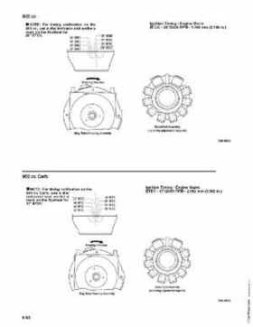2004 Arctic Cat Snowmobiles Factory Service Manual, Page 282