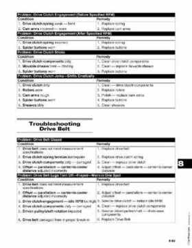 2004 Arctic Cat Snowmobiles Factory Service Manual, Page 481