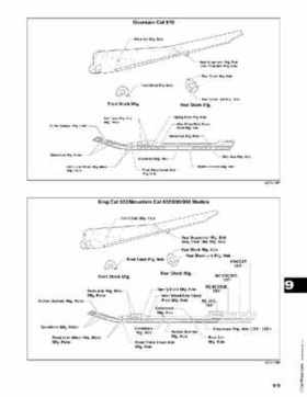 2004 Arctic Cat Snowmobiles Factory Service Manual, Page 491